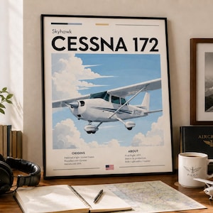 Könnte beinhalten: Ein gerahmter Druck eines Cessna 172 Skyhawk-Flugzeugs im Flug vor blauem Himmel mit Wolken. Der Druck enthält den Text "Cessna 172" und Details über die Herkunft und den Erstflug des Flugzeugs. Eine Kaffeetasse mit dem Wort "PILOT" steht auf dem Tisch.