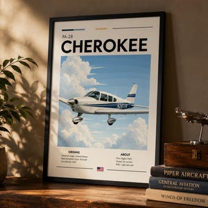May include: A framed print of a PA-28 Cherokee aircraft in flight, set against a blue sky with clouds. The print includes the word "CHEROKEE" and information about the plane's origins and specifications. The print is displayed on a wooden surface.
