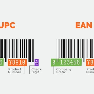 100 UPC-EAN-koder för Amazon, eBay, Etsy (digital leverans)