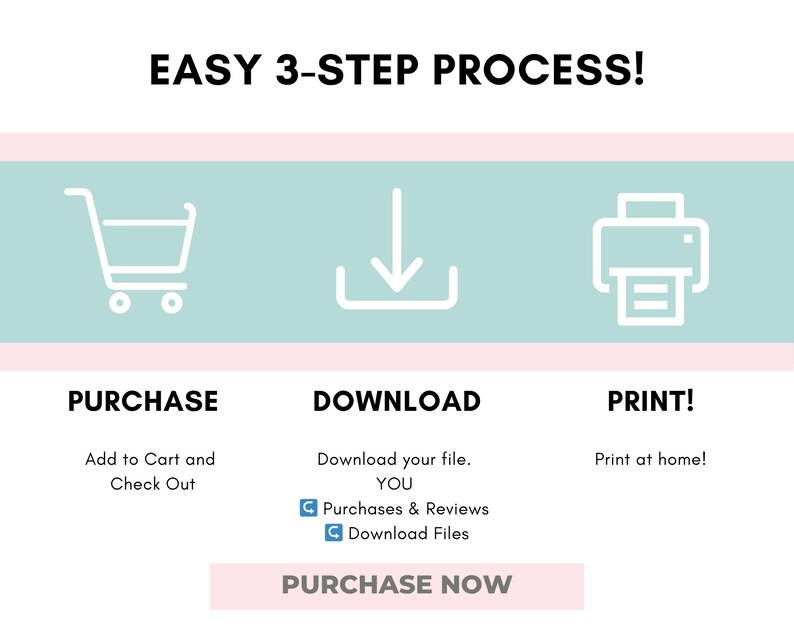 Op de afbeelding: Een drietraps proces voor het kopen, downloaden en afdrukken van digitale bestanden. De stappen worden ge&iuml;llustreerd met pictogrammen van een winkelwagen, een downloadpijl en een printer. De tekst "EASY 3-STEP PROCESS!" staat bovenaan de afbeelding. De tekst "PURCHASE NOW" staat in een roze knop onderaan de afbeelding.