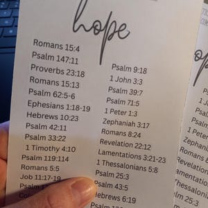 May include: A set of white stickers with black text featuring Bible verses about hope. The stickers are printed with the word "hope" in cursive at the top. The verses include Romans 15:4, Psalm 147:11, Proverbs 23:18, Romans 15:13, Psalm 62:5-6, Ephesians 1:18-19, Hebrews 10:23, Psalm 42:11, Psalm 33:22, 1 Timothy 4:10, Psalm 119:114, Romans 5:5, Job 11:17-19, Psalm 1, Colossians 3:15, Psalm 9:18, 1 John 3:3, Psalm 39:7, Psalm 71:5, 1 Peter 1:3, Zephaniah 3:17, Romans 8:24, Revelation 22:12, Lamentations 3:21-23, 1 Thessalonians 5:8, Psalm 25:3, Psalm 43:5, Hebrews 6:19, Psalm 130:5, 1 Peter 3:15.