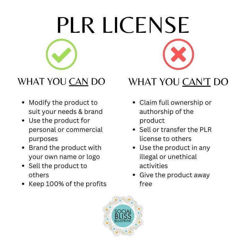 May include: A white graphic with the text "PLR LICENSE" at the top. The image lists what you can and can't do with a PLR license. A green checkmark and a red X are used to indicate what is allowed and not allowed. The Social Bliss Blueprint logo is at the bottom.