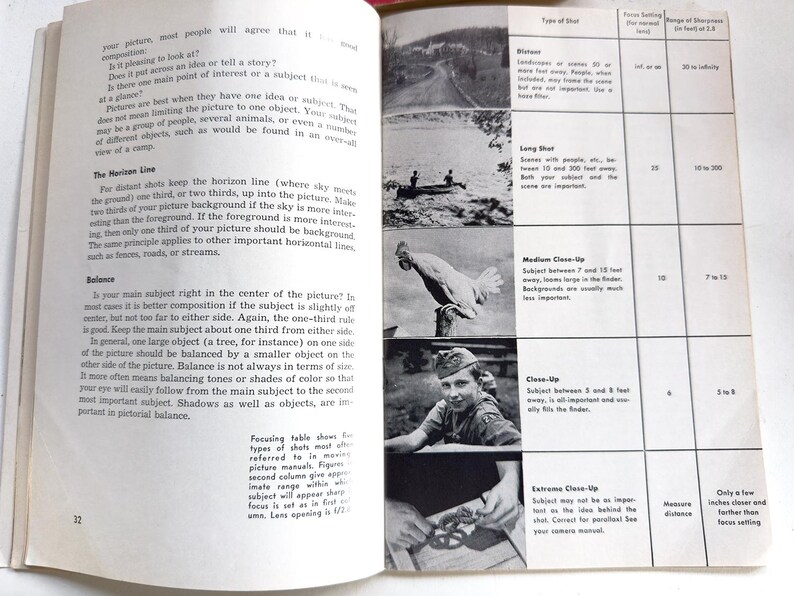 Vintage Merit Badge Series Books | Boy Scouts of America | Scout Skills ...