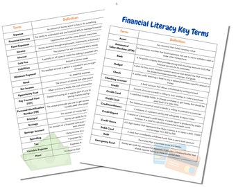 May include: Two pages of a financial literacy guide with key terms and definitions. The left page lists terms like "Expense" and "Financial Literacy." The right page includes terms such as "Asset" and "Bank." The guide is designed to educate on financial concepts.