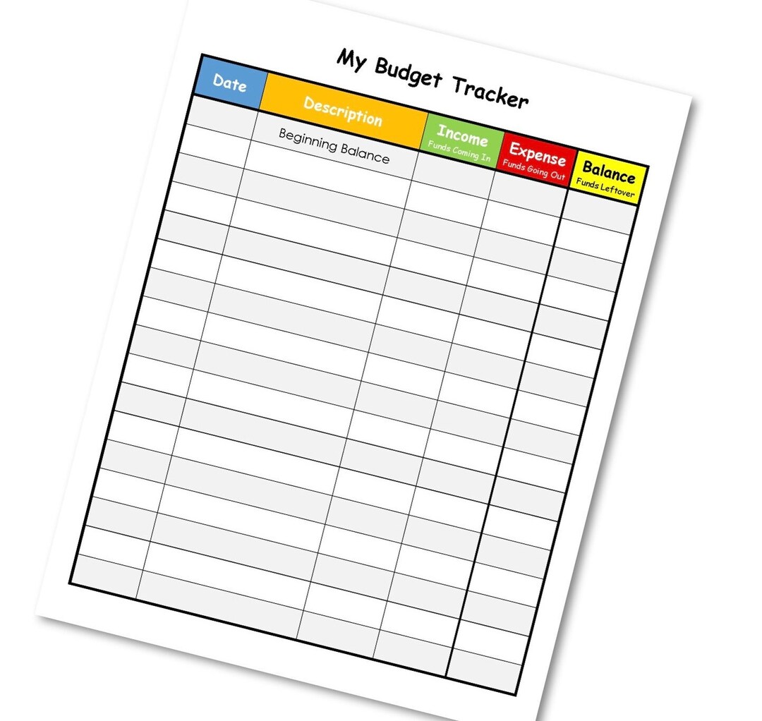 Beginner my Budget Tracker Budgeting Worksheet INSTANT DIGITAL DOWNLOAD ...