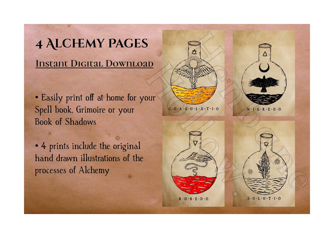 Alchemy Potions Process 4 Poster Print Instant Digital | Etsy