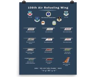 KC-135 Tail Flash Print - 108th ARW Tail Flash 1991-2023