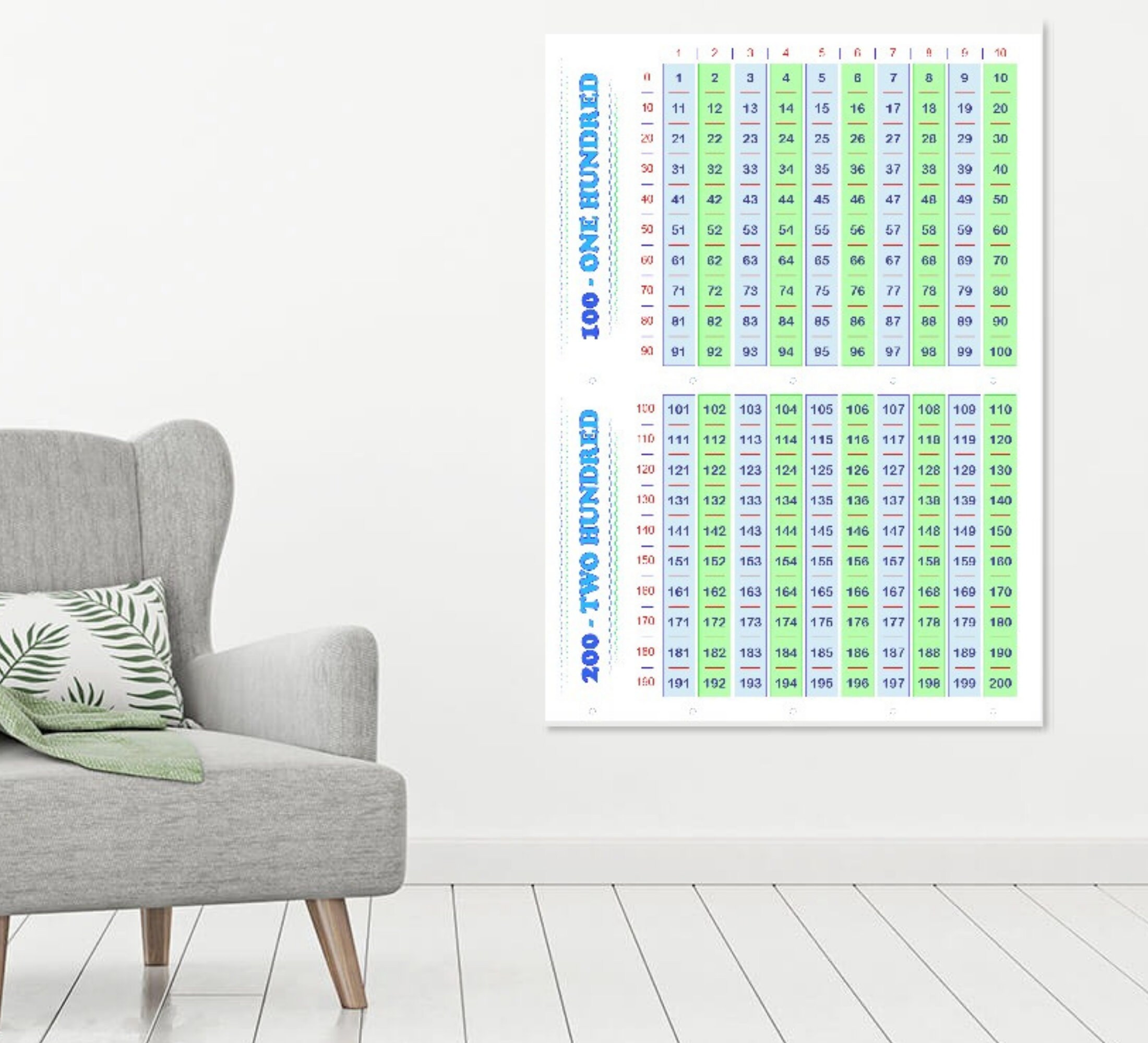Numbers 100 0 300 400 500 Wall Chart A3 Posters Maths Etsy