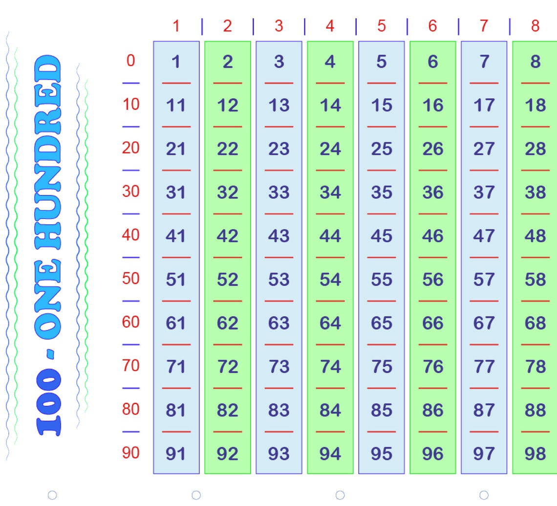 8-best-images-of-large-printable-numbers-1-300-printable-number-chart