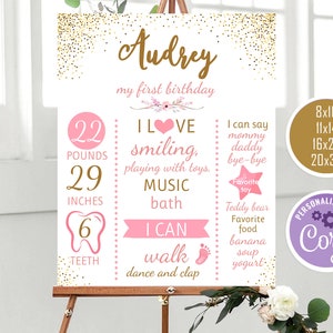 Poster del primo compleanno, coriandoli rosa e oro, segno floreale della pietra miliare del primo compleanno, poster di compleanno del segno del 1 ° compleanno della ragazza