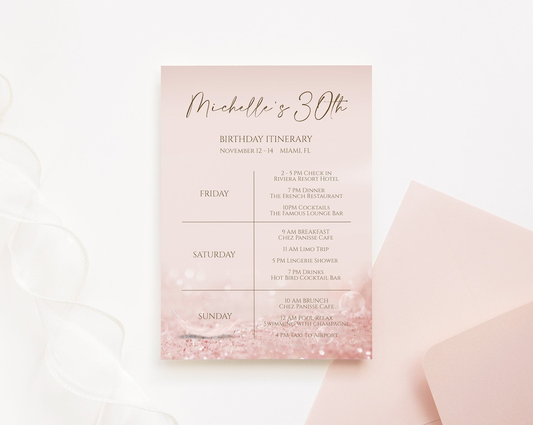 Printable Birthday Itinerary Template, Editable Birthday Itinerary ...