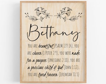 christian gifts for women