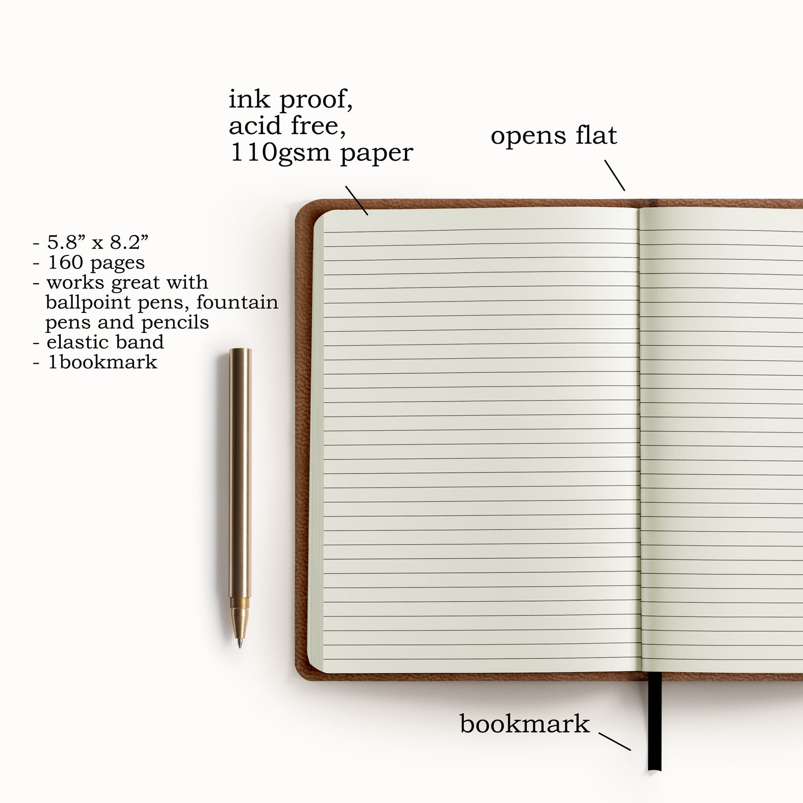 Leatherette Proverbs 31 Personalized Journal Christian Gifts for ...