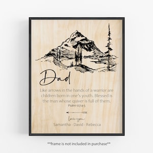 Christian Father Gift / Wood Print / Father's Day / Unique Birthday Gift Idea / Religious Dad / Blessed Is the Man / from Daughter  / Custom