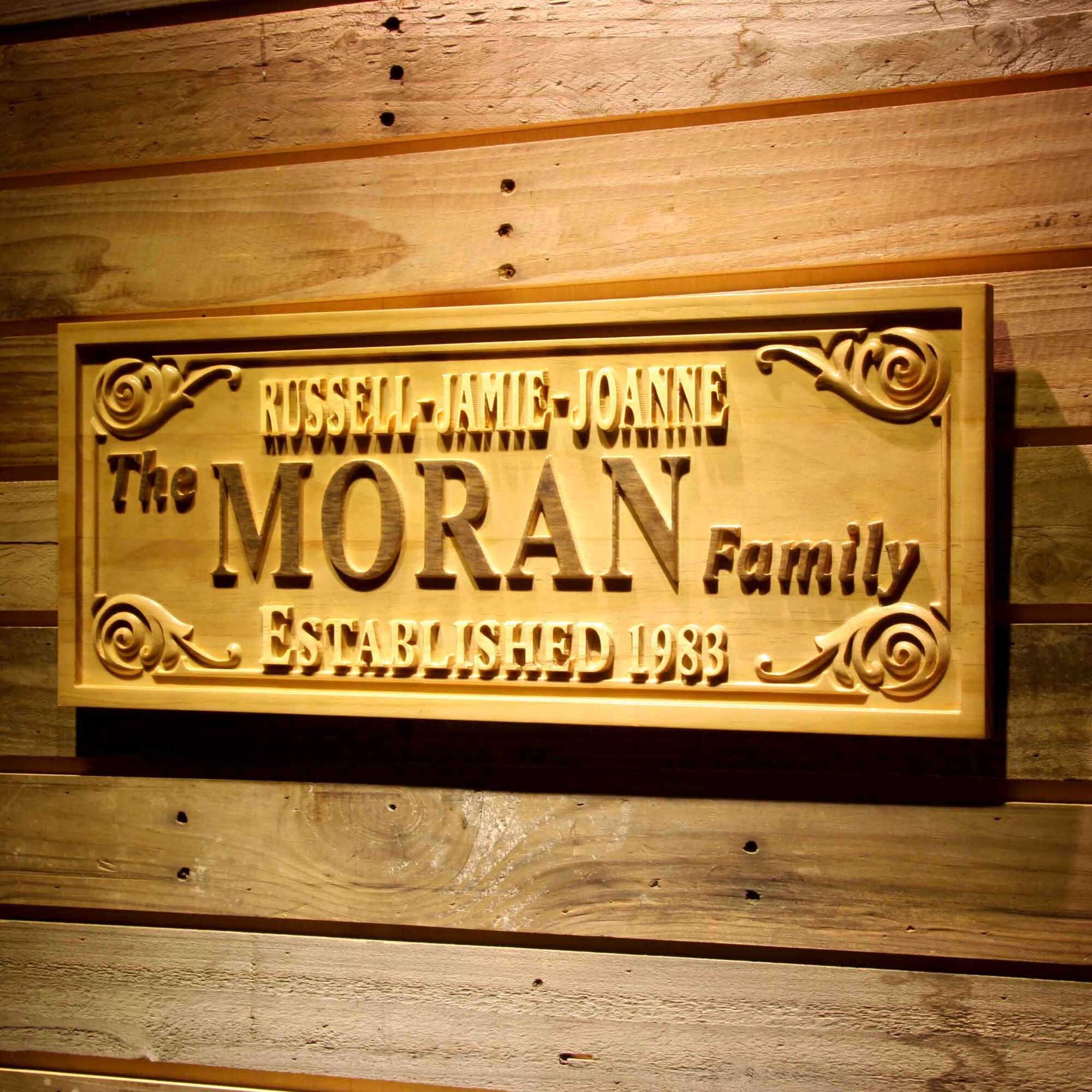 Wpa0339 Family Members Name Last Name Personalized Etsy wpa0339-family-members-name-last-name-personalized-etsy