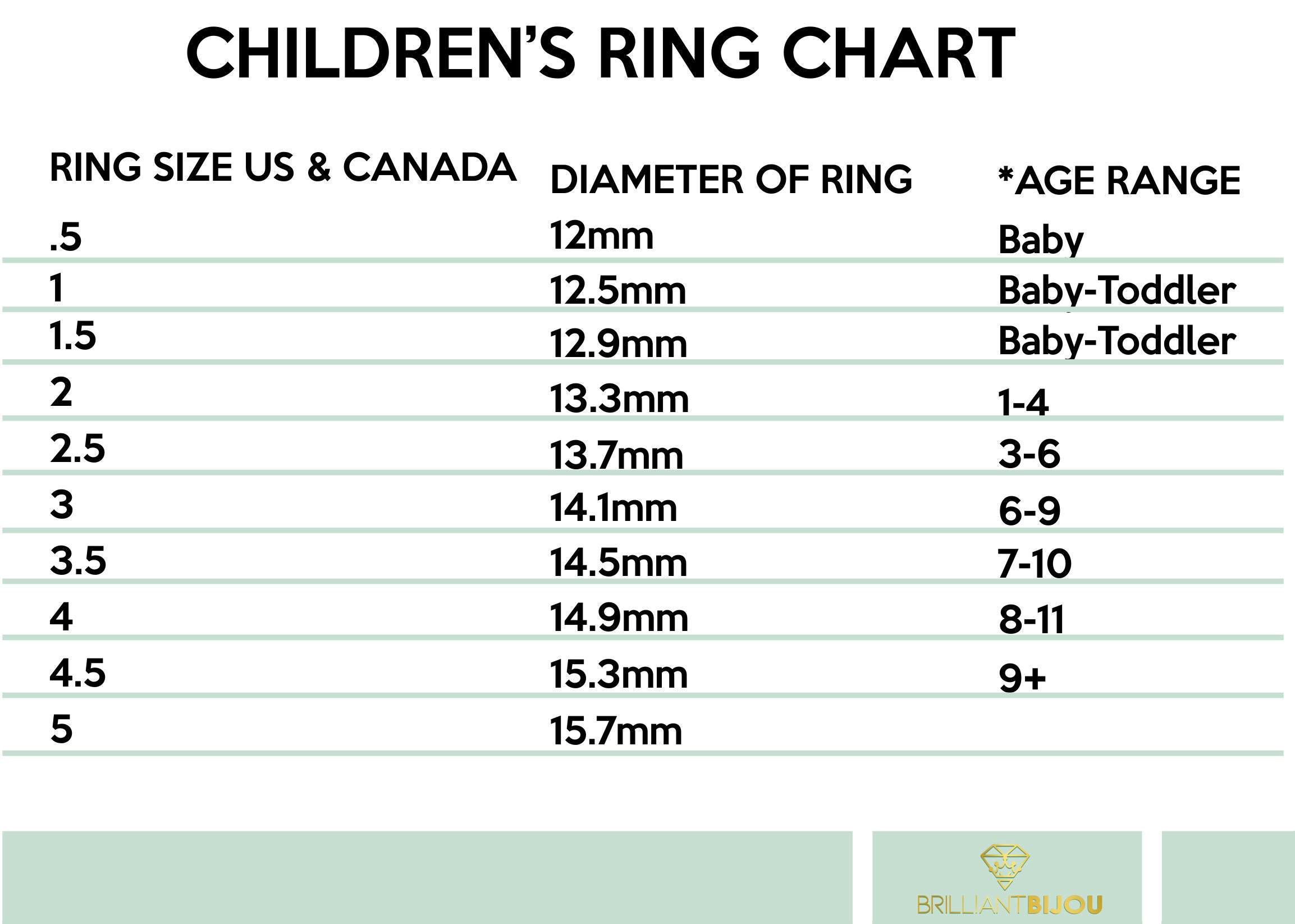 Children's Ring Size Chart & Information