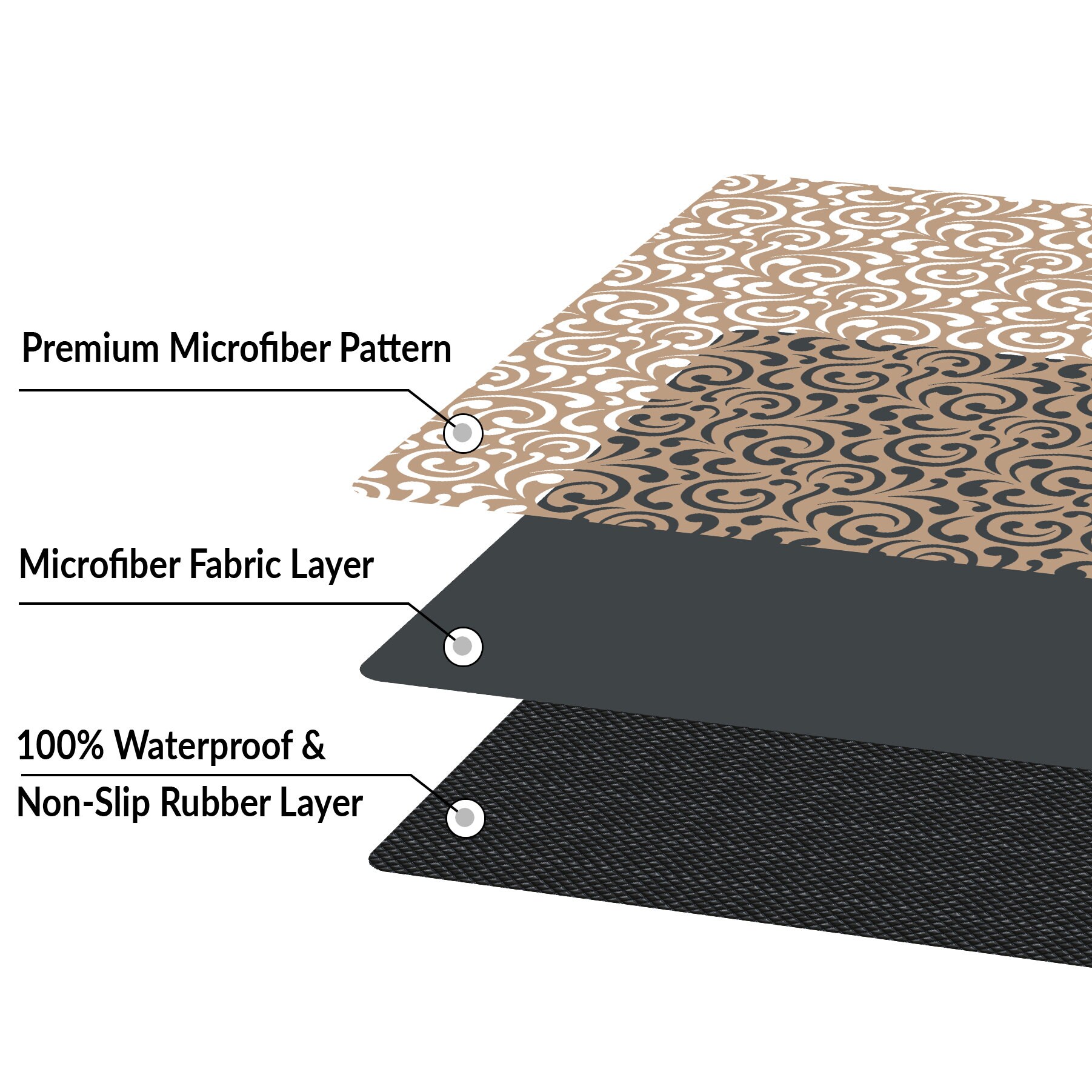 Floor Mat UltraThin Kitchen Rug with Rubber Backing 35x23 Etsy