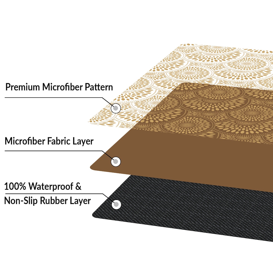 Runner Mat UltraThin Kitchen Rug with Non Slip Rubber Backing Etsy