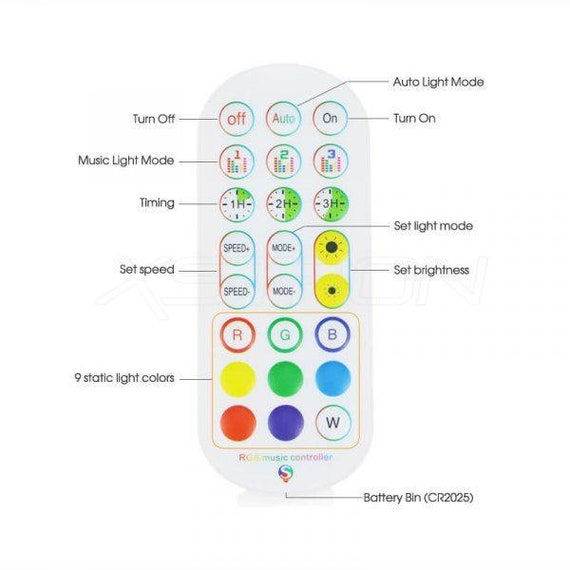 Yean Bandeau lumineux à LED clignotante pour femme (A) : : Mode
