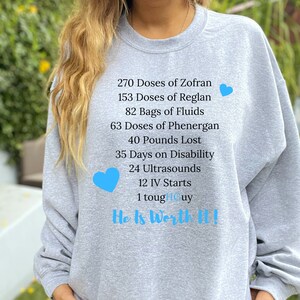 Puede incluir: Sudadera gris con corazones azules y el texto "270 Dosis de Zofran, 153 Dosis de Reglan, 82 Bolsas de Líquidos, 63 Dosis de Phenergan, 40 Libras Perdidas, 35 Días de Incapacidad, 24 Ultrasonidos, 12 Comienzos de IV, 1 touguy, ¡Vale la pena!"