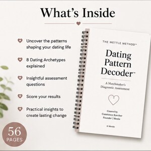 Peut inclure: Un cahier &agrave; reliure spirale intitul&eacute; The Mettle Method Dating Pattern Decoder, A Matchmaker's Diagnostic Assessment. La couverture pr&eacute;sente un c&oelig;ur et le nom de l'auteure. Le texte indique 56 pages et des sections sur les arch&eacute;types amoureux, des questions d'&eacute;valuation et des r&eacute;sultats pour identifier des mod&egrave;les.