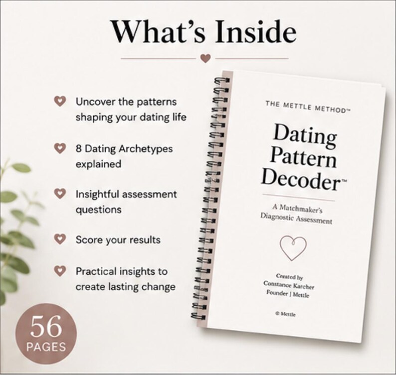 Peut inclure: Un cahier &agrave; reliure spirale intitul&eacute; The Mettle Method Dating Pattern Decoder, A Matchmaker's Diagnostic Assessment. La couverture pr&eacute;sente un c&oelig;ur et le nom de l'auteure. Le texte indique 56 pages et des sections sur les arch&eacute;types amoureux, des questions d'&eacute;valuation et des r&eacute;sultats pour identifier des mod&egrave;les.