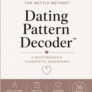 May include: A square book cover with a light beige background and dark brown text reading THE METTLE METHOD Dating Pattern Decoder A MATCHMAKER'S DIAGNOSTIC ASSESSMENT. It features heart icons and four bottom icons for self-discovery, insights, relationships, and 56 pages.