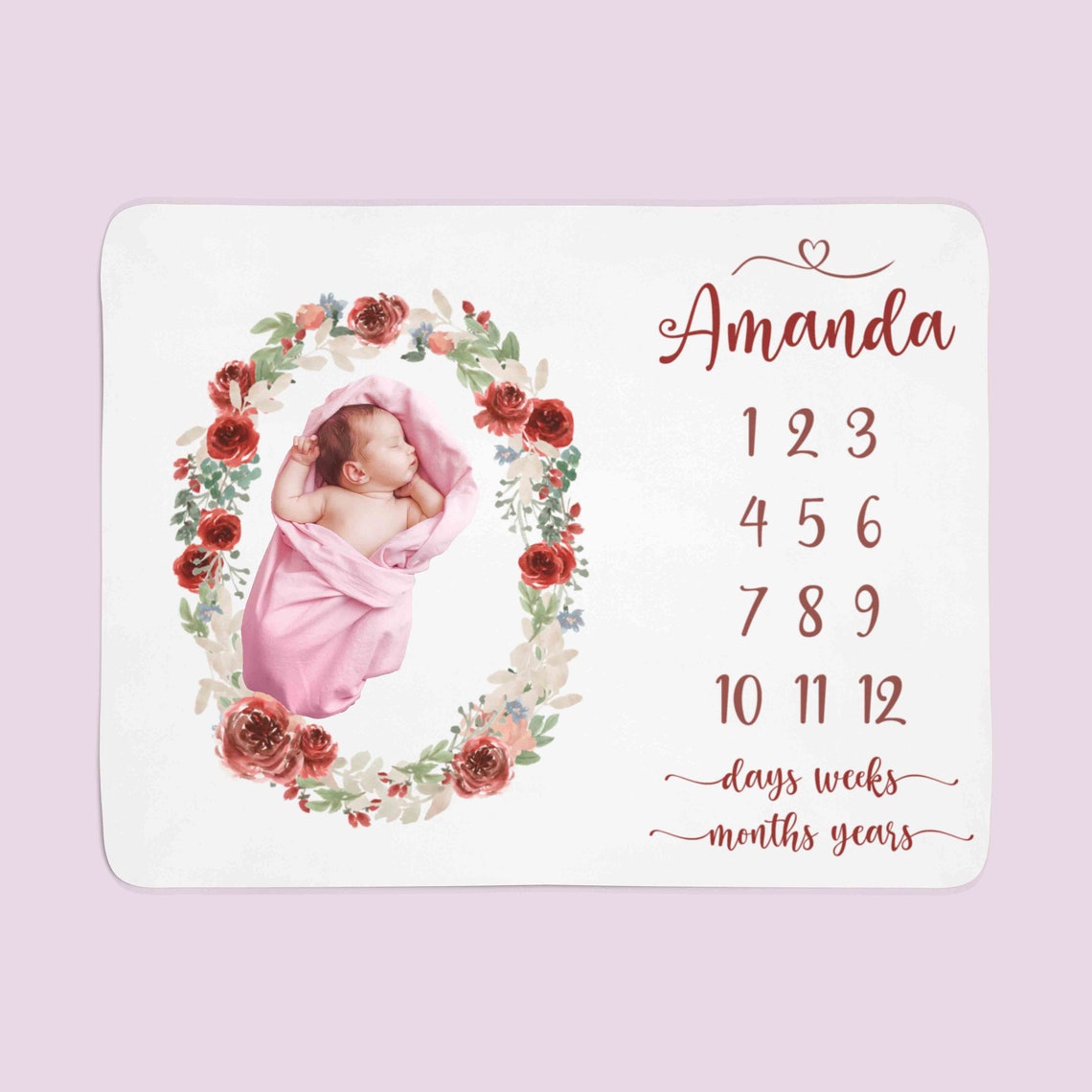 Baby Girl Milestone Blanket Personalized Blanket Baby Etsy UK