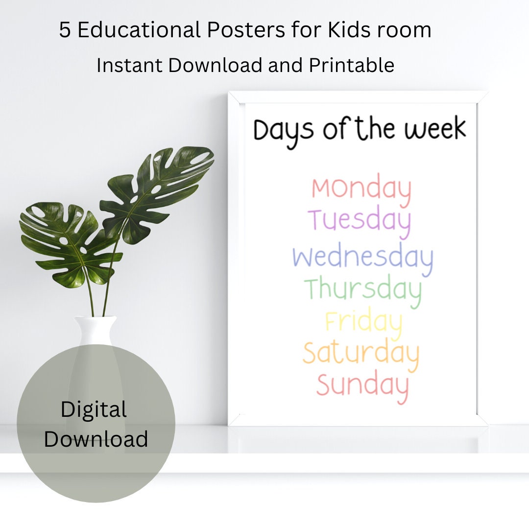 Educational Posters for Kids Room, Educational Posters, Homeschool