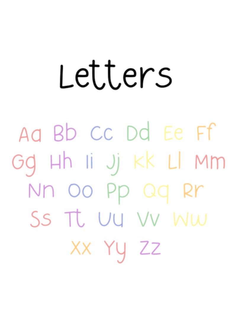Educational Posters for Kids Room, Educational Posters, Homeschool Posters, ABC Poster for ...