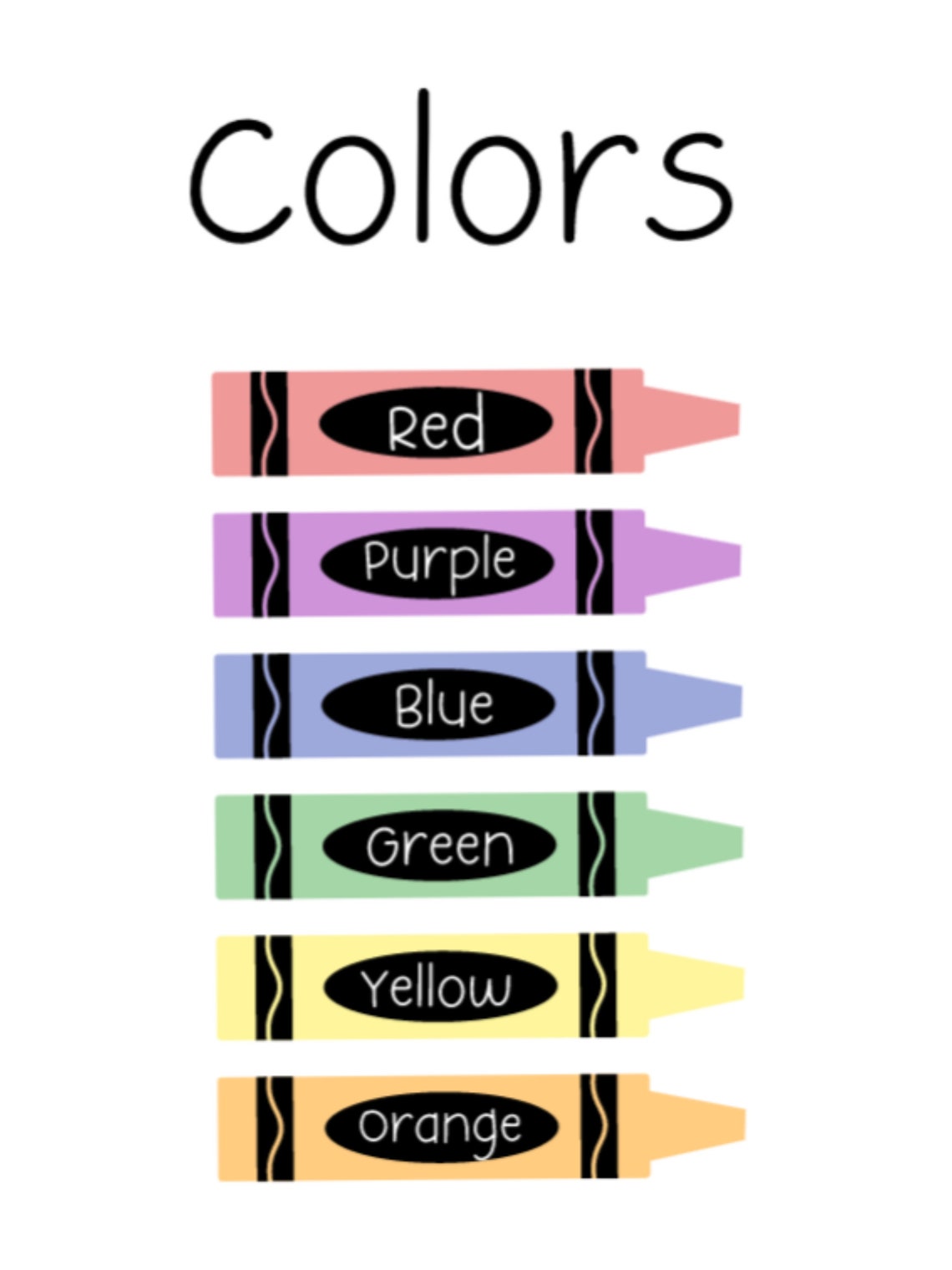 Educational Posters for Kids Room, Educational Posters, Homeschool Posters, ABC Poster for ...