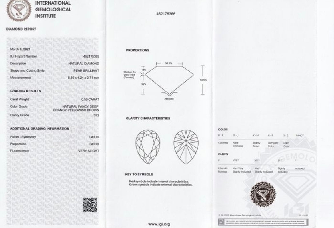 Diamant 0.50 Ct Poire Fancy