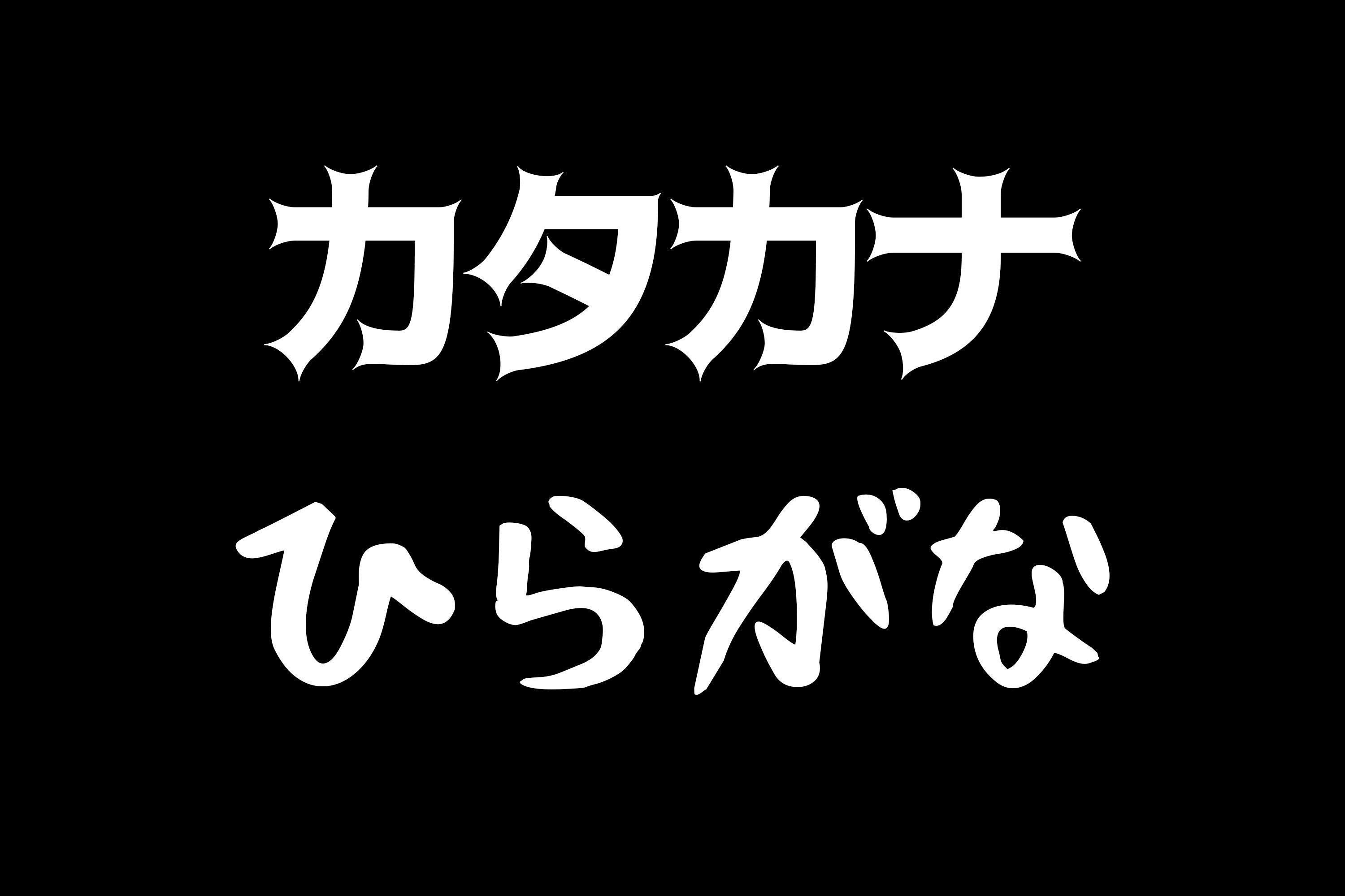Your Name In Japanese Digital Print-Ready SVG file | Etsy