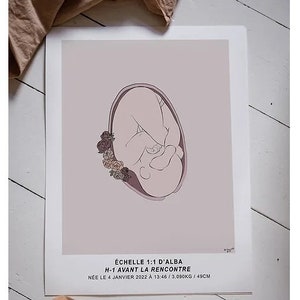 Geburtsplakat, Poster in Originalgröße, Maßstab 1:1, personalisierter Rahmen, Geschenkidee zur Geburt, Poster zur Geburt eines Neugeborenen