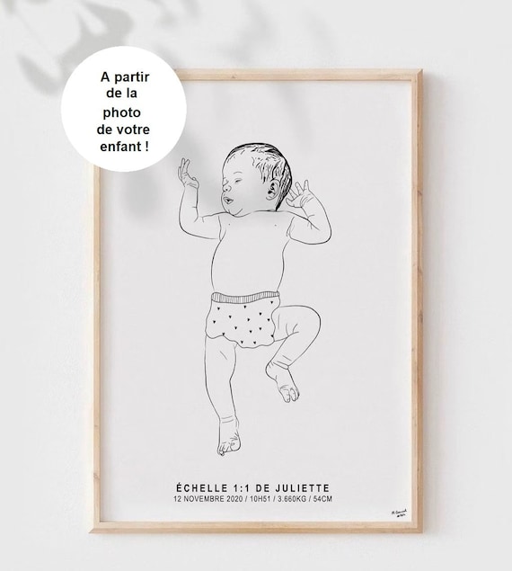Bébé gros affiches et impressions par Reva Budiana - Printler