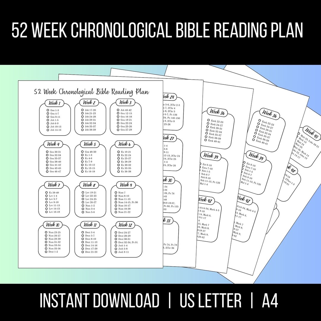 52 Week Chronological Bible Reading Plan, Printable Tracker, Faith ...
