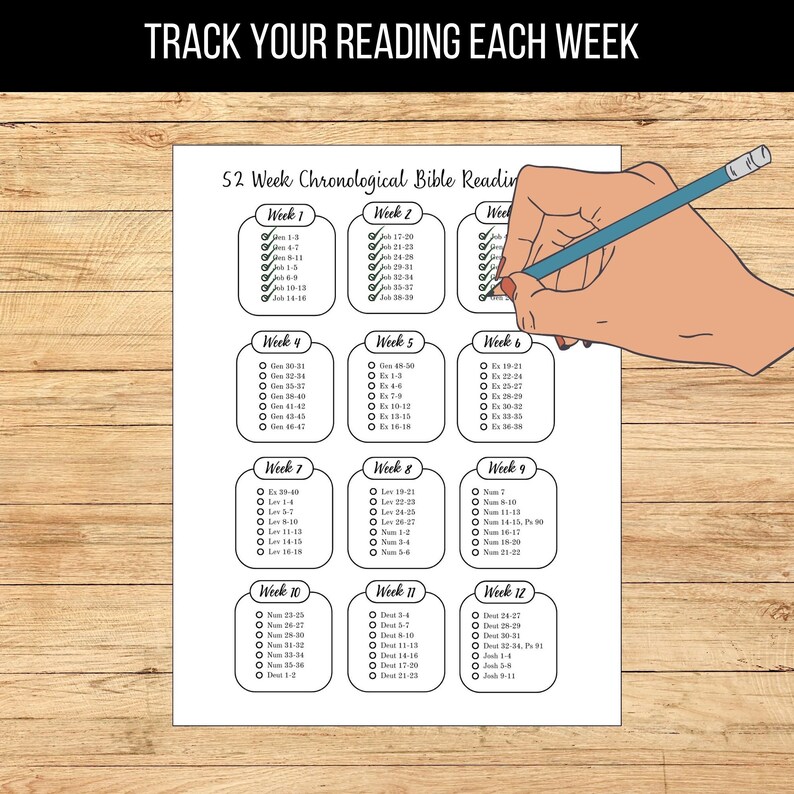 52 Week Chronological Bible Reading Plan | Bible Plan Printable ...