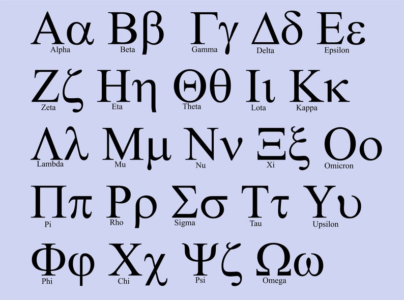 Греческие буквы символы. Старинный греческий алфавит. Греческий алфавит шрифт. Греческий алфавит греческим шрифтом. Древнегреческий шрифт.