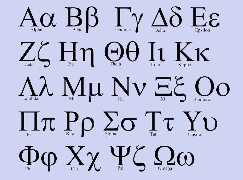 get greek letters on word for mac get greek letters on word for mac