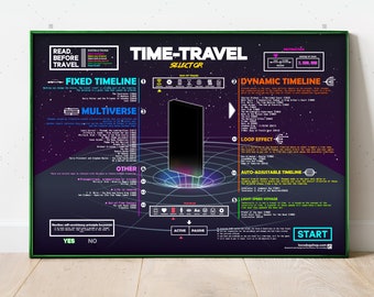 The Time Travel Selector Poster, Scify Poster, Flight dimension, Back to the future poster, Multiverse fantasy fiction Print