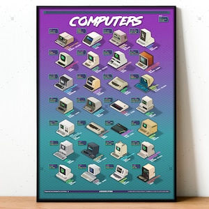 Retro Computers Poster, Retro wall Art, Apple Atari IBM Commodore print, Decorative Gift, Retro Vintage Poster, Decoration Technology Frame