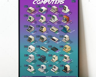 Retro Computers Poster, Retro wall Art, Apple Atari IBM Commodore print, Decorative Gift, Retro Vintage Poster, Decoration Technology Frame
