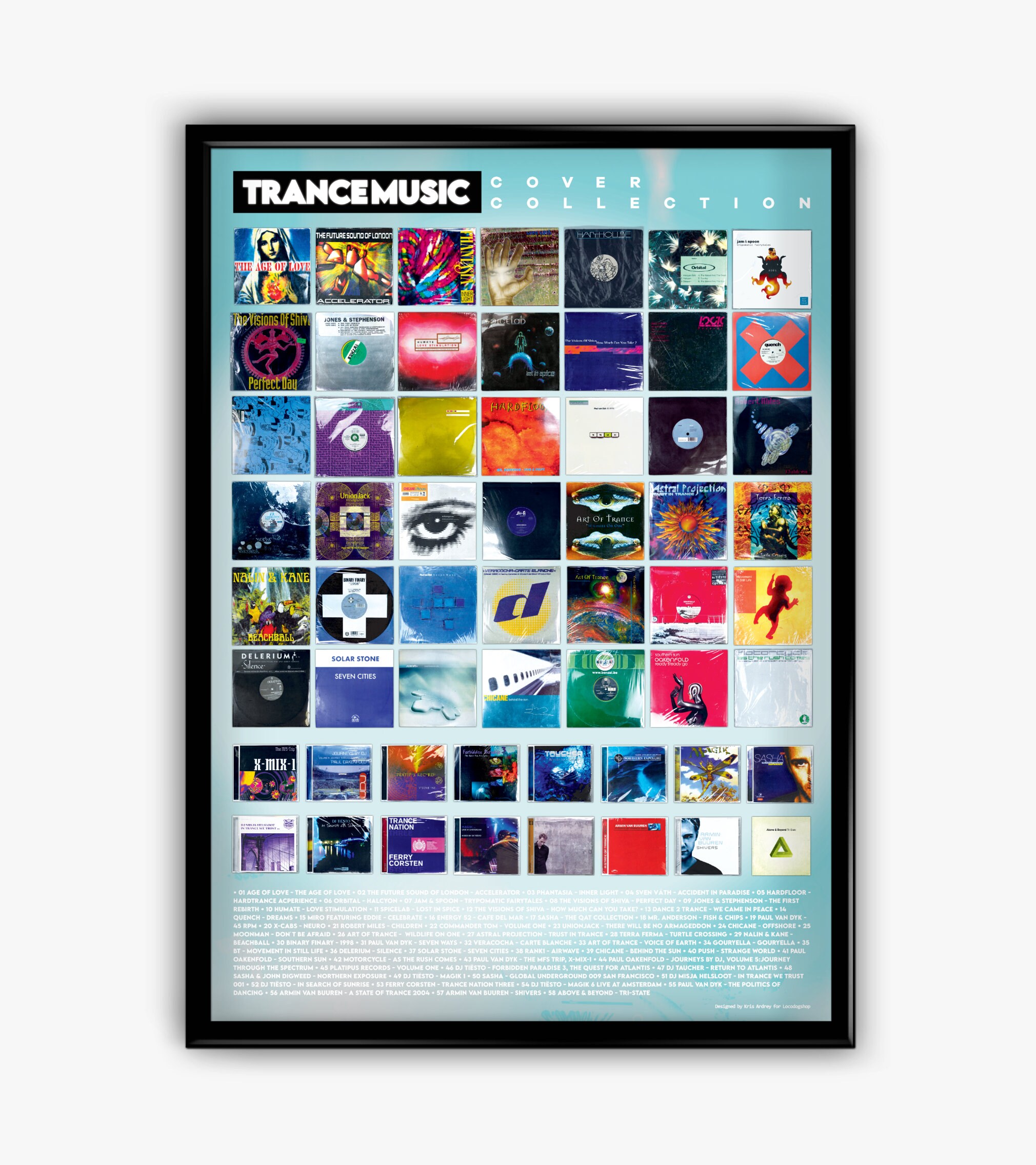 Trance record labels accepting demos