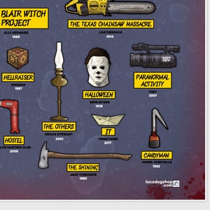 Cinema Terror Movie Poster, Horror Film Art, Scream Movie Fan Art ...