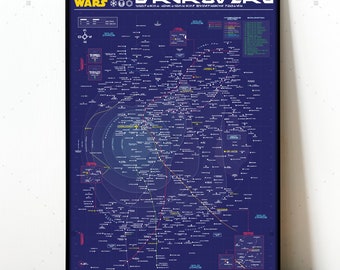 Stars Wars Galaxy Map High Definition , Stars Wars universe print, Science fiction Starwars saga, Stars Wars infographic, Star Wars fan gift