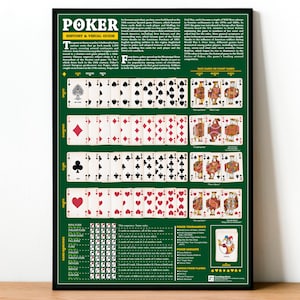 Poker Cards Big Diagram Infographic Poster, man cave poster, Texas Holdem, poker hands, bar art, pub casino decor, hobbies, player gift