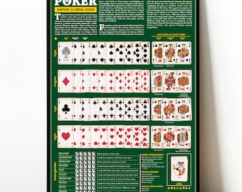 Cartes de poker Big Diagram Infographic Poster, affiche de caverne d'homme, Texas Holdem, mains de poker, art de bar, décor de casino de pub, loisirs, cadeau de joueur