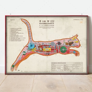 Cat Robot Prototype, patent Poster, Cat anatomy poster, blueprint, Cat Lover, Trainer Gifts, Pet Store Art, Veterinarian Gift, A2 poster