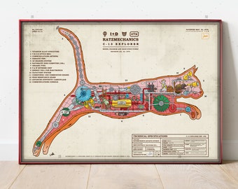 Cat Robot Prototype, patent Poster, Cat anatomy poster, blueprint, Cat Lover, Trainer Gifts, Pet Store Art, Veterinarian Gift, A2 poster