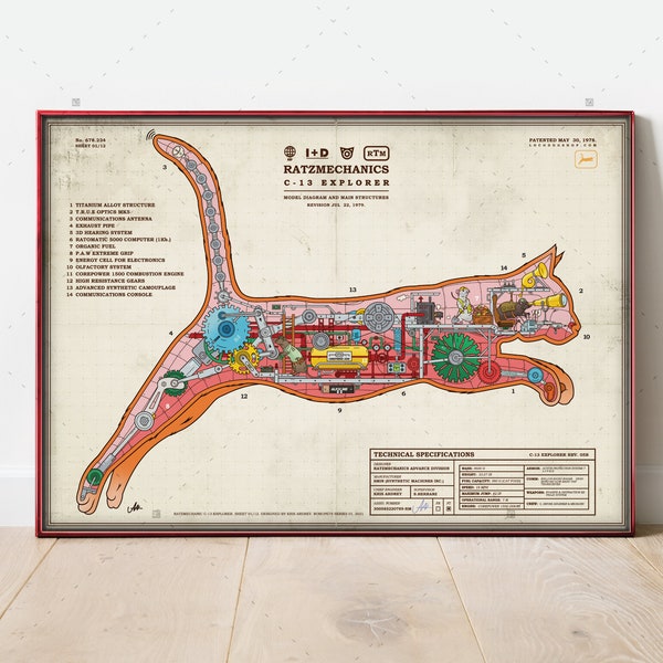 Cat Robot Prototype, patent Poster, Cat anatomy poster, blueprint, Cat Lover, Trainer Gifts, Pet Store Art, Veterinarian Gift, A2 poster